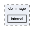 include/cbmimage/internal